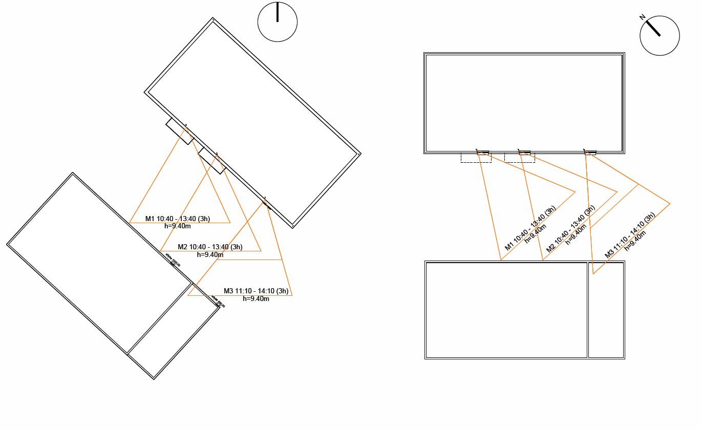 linijka słońca w Revit
