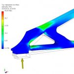 Group logo of Inventor Symulacje MES